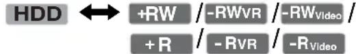 SONY RDRHX720 - Copie avec conversion du mode d'enregistrement - 1