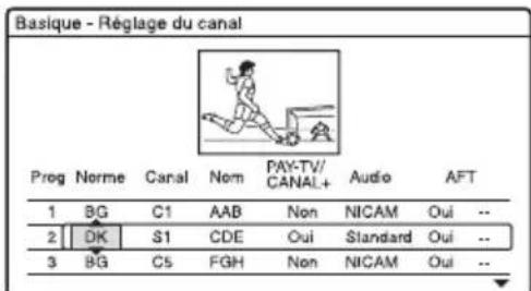 SONY RDRHX720 - Réglage des chaînes de TV payante/Canal+ analogique - 7