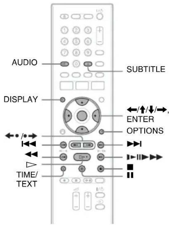 SONY RDRHX722 - Lecture de plages audio MP3, de fichiers d'image JPEG ou de fichiers video DivX® - 1