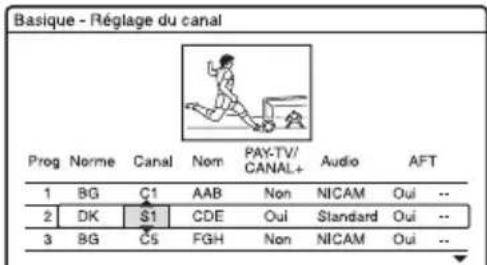 SONY RDRHX722 - Réglage des chaînes de TV payante/Canal+ analogue - 8