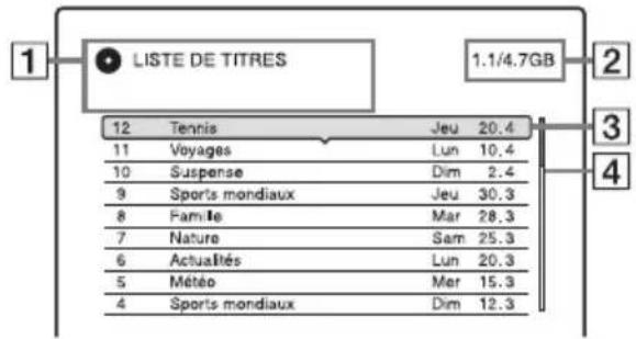 SONY RDRHX725 - Appuyez sur TITLE LIST. - 3