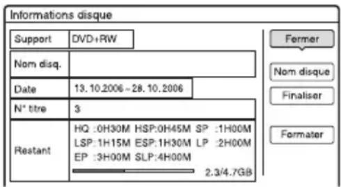 SONY RDRHX725 - Appuyez sur OPTIONS pour sélectionner « Informations disque », puis appuyez sur ENTER. - 1