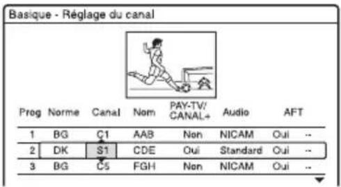 SONY RDRHX725 - Réglage du canal - 2
