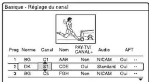 SONY RDRHX725 - Réglage des chaînes de TV-Payante/Canal+ analogique - 8
