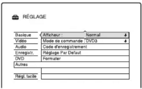 SONY RDRHX725 - Réglages de la télécommande/Réglages d'usine (Autres) - 1