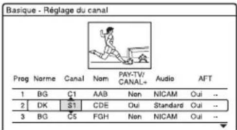 SONY RDRHX725 - Réglage des chaînes de TV-Payante/Canal+ analogique - 6