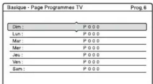 SONY RDRHX725 - programme (Page Programmes TV) - 4