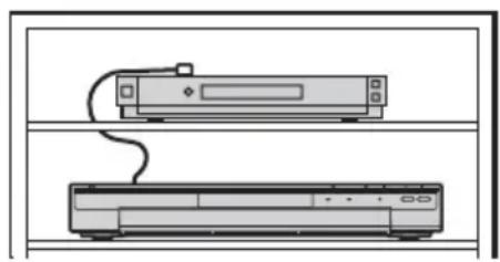 SONY RDRHX725 - Pour fixer le Set Top Box Controller sur votre boîtier décodeur - 2
