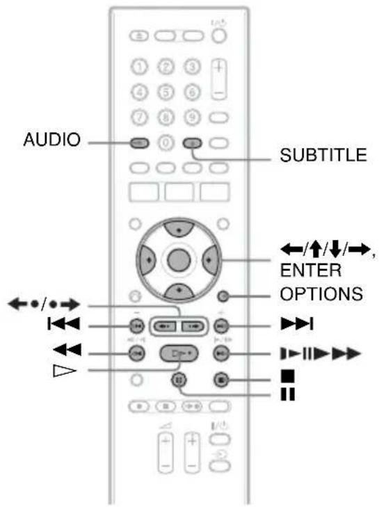 SONY RDRHX725 - Lecture de plages audio MP3, de fichiers d'image JPEG ou de fichiers vidéo DivX® - 1