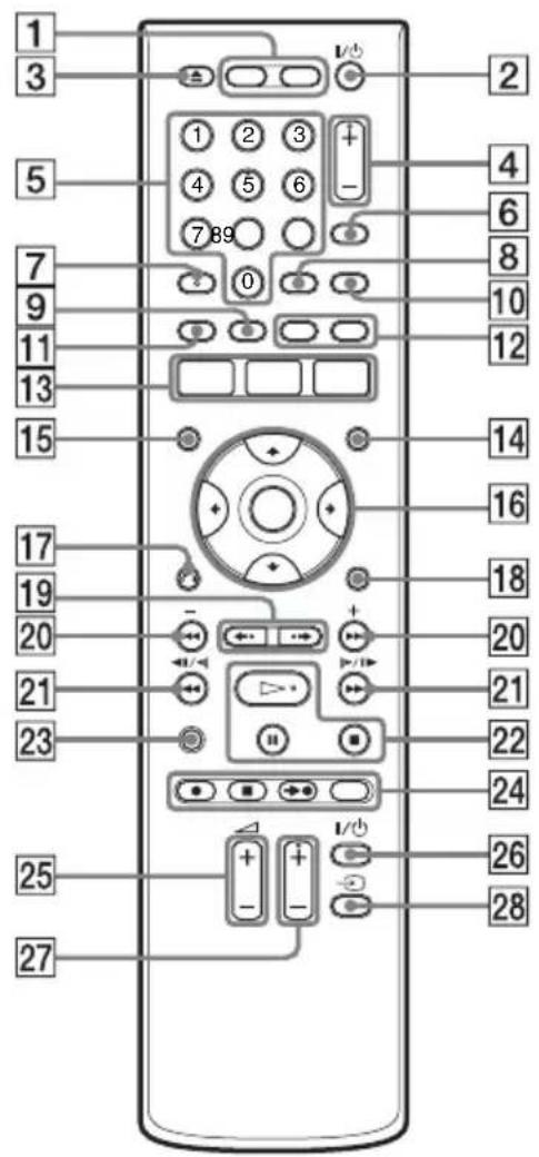 SONY RDRHX725 - Télécommande - 1