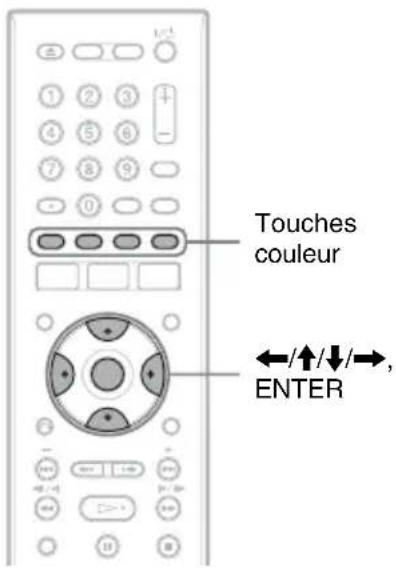 SONY RDRHX725 - Listage des informations de vos émissions favorites (Mon Profil) - 1