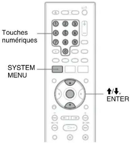 SONY RDRHX725 - Si vous utilisez un lecteur DVD Sony ou plusieurs enregistreurs DVD Sony - 1