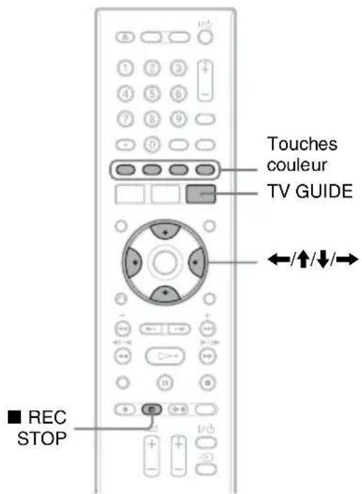 SONY RDRHX725 - Enregistrement par simple pression d'une touche (GUIDE Plus+) - 1