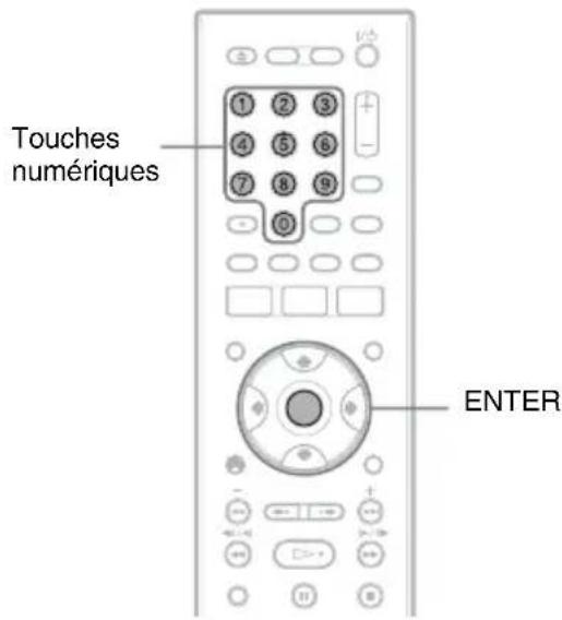 SONY RDRHX725 - Changement des chaînes de l'enregistreur à l'aide de la télécommande - 1