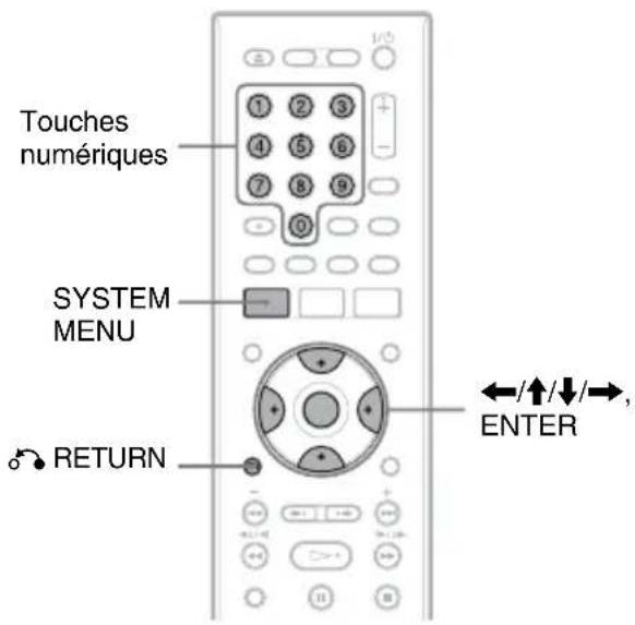 SONY RDRHX725 - Réglage des chaînes de TV-Payante/Canal+ analogique - 1