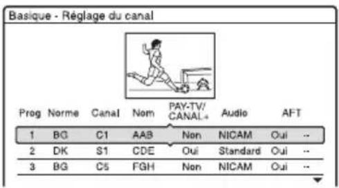 SONY RDRHX725 - Réglage du canal - 1