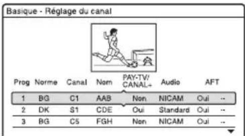 SONY RDRHX725 - Réglage des chaînes de TV-Payante/Canal+ analogique - 5