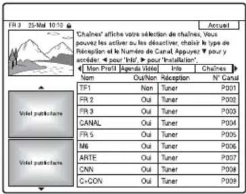 SONY RDRHX725 - Vérification des chaînes - 1