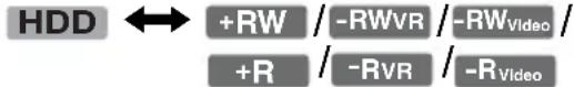 SONY RDRHX727 - Copie avec conversion du mode d'enregistrement - 1