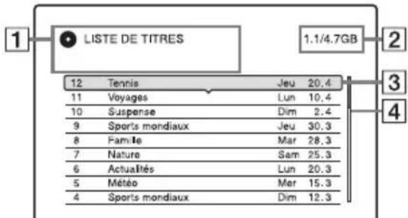 SONY RDRHX727 - Appuyez sur TITLE LIST. - 3