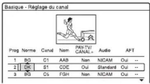 SONY RDRHX727 - RÉGLAGE - 4