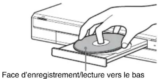 SONY RDRHX727 - Insertion d'un disque - 3