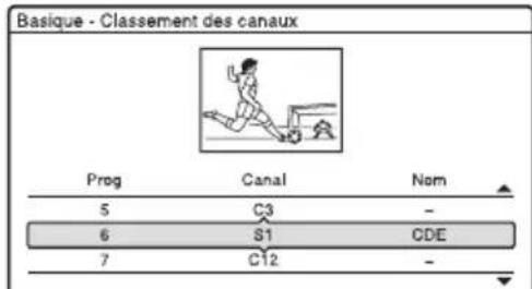 SONY RDRHX727 - Classement des canaux Enregistrement auto du nom du - 2