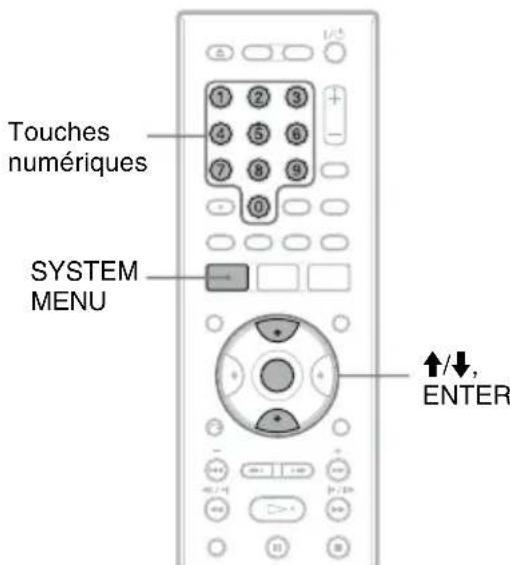 SONY RDRHX727 - Si vous utilisez un lecteur DVD Sony ou plusieurs enregistrures DVD Sony - 1