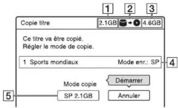 SONY RDRHX727 - Copie d'un seul titre (Copie titre) - 1