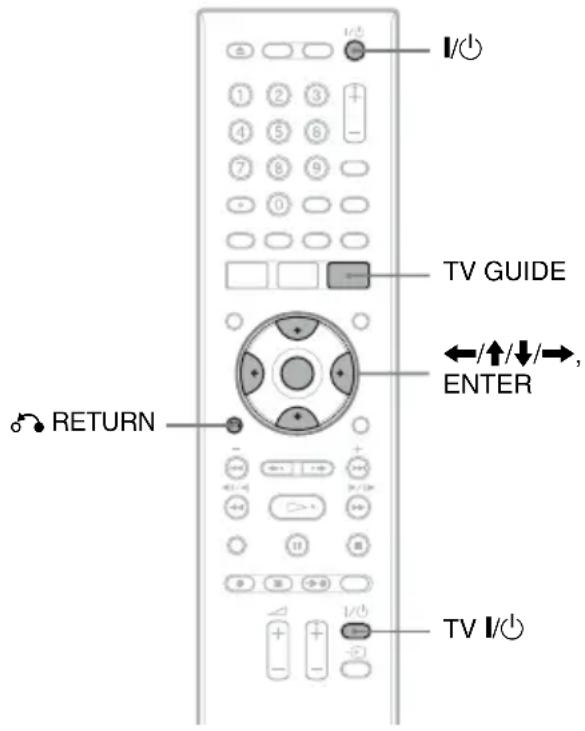 SONY RDRHX727 - Étape 6 : Réglage facile - 1
