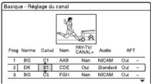 SONY RDRHX727 - Réglage du canal - 2