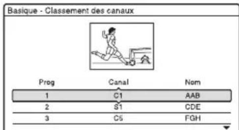 SONY RDRHX727 - Classement des canaux Enregistrement auto du nom du - 1