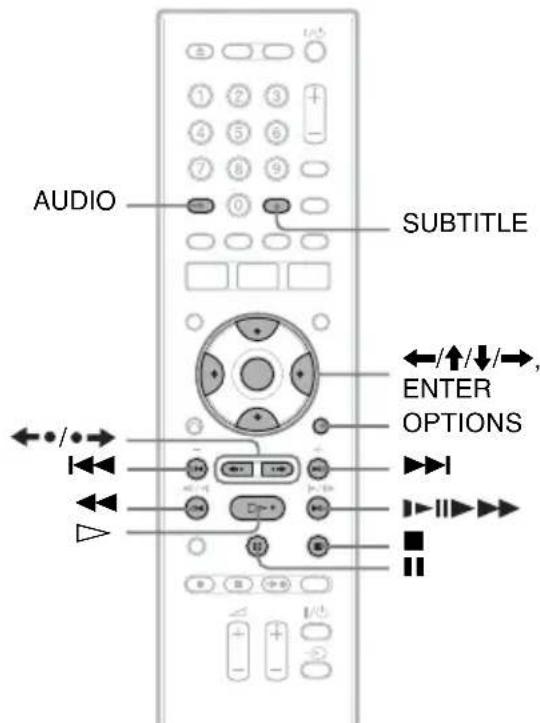 SONY RDRHX727 - Lecture de plages audio MP3, de fichiers d'image JPEG ou de fichiers video DivX® - 1