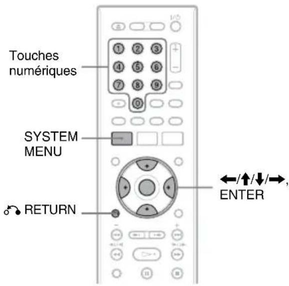 SONY RDRHX727 - Réglage des chaînes de TV-Payante/Canal+ analogue - 1