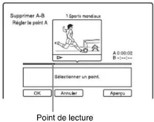 SONY RDRHX727 - 1Après l'etape 2 d'Effacement et montage d'un titre «, selectionnez « Supprimer A-B », puis appuyez sur ENTER. - 1