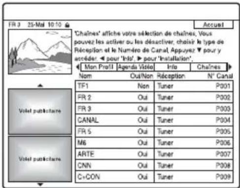 SONY RDRHX727 - Vérification des chaînes - 1