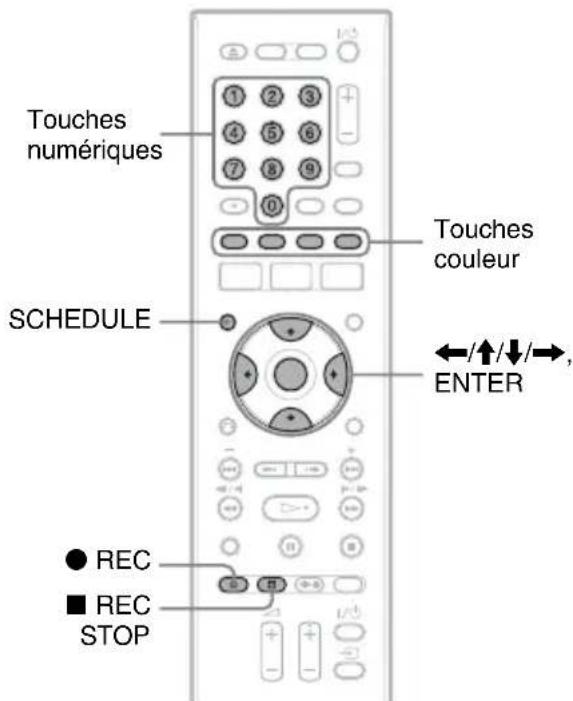 SONY RDRHX727 - Programmation manuelle d'un enregistrement - 1