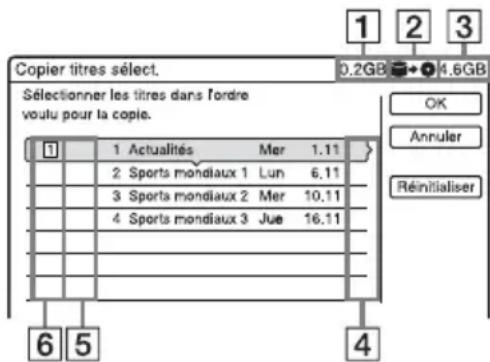 SONY RDRHX727 - Copie de plusieurs titres (Copier titres selec.) - 1