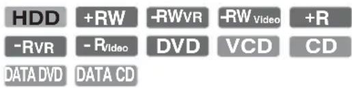 SONY RDRHX727 - Recherche d'un titre/ chapitre/plage, etc. - 1
