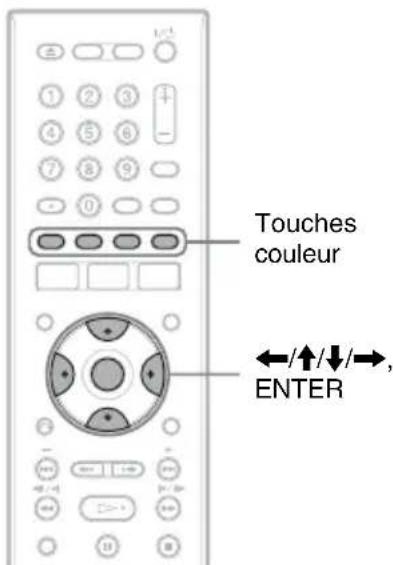 SONY RDRHX727 - Listage des informations de vos émissions favorites (Mon Profil) - 1