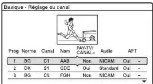 SONY RDRHX727 - Réglage du canal - 1