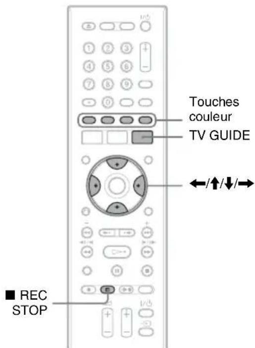 SONY RDRHX727 - Enregistrement par simple pression d'une touche (GUIDE Plus+) - 1