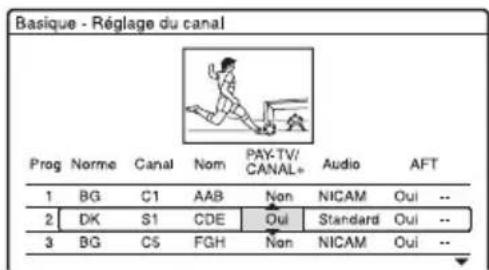 SONY RDRHX727 - RÉGLAGE - 6