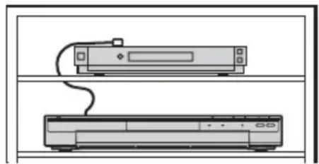 SONY RDRHX727 - Pour fixer le Set Top Box Controller sur voitre boîtier décembre - 2