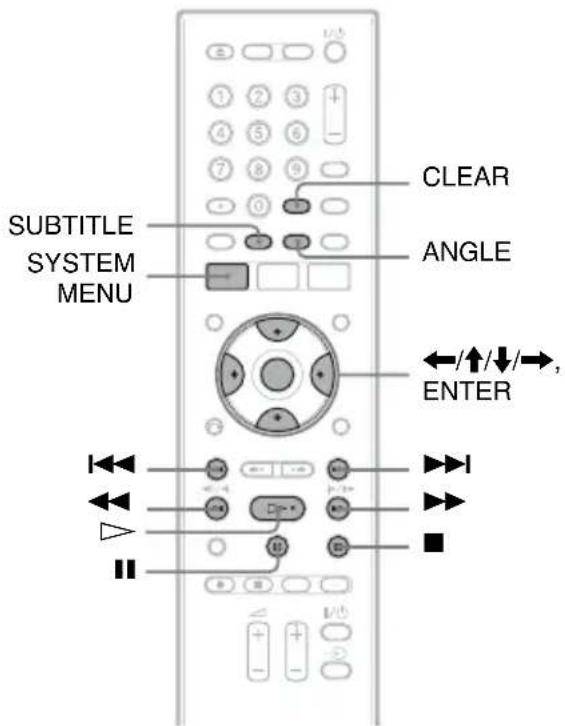 CLEAR ANGLE SUBTITLE SYSTEM MENU ↔/↑/↓/→, ENTER