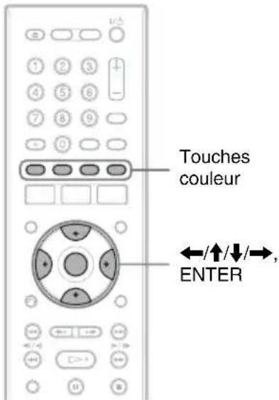 Touches couleur ←/↑/↓/→, ENTER