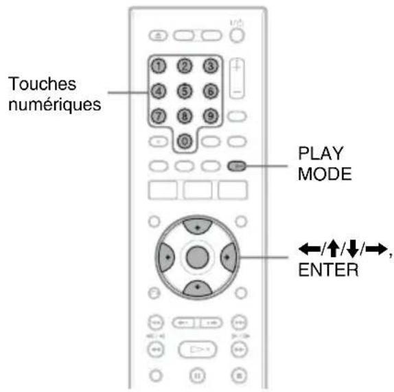 Touches numériques PLAY MODE ←/↑/↓/→, ENTER
