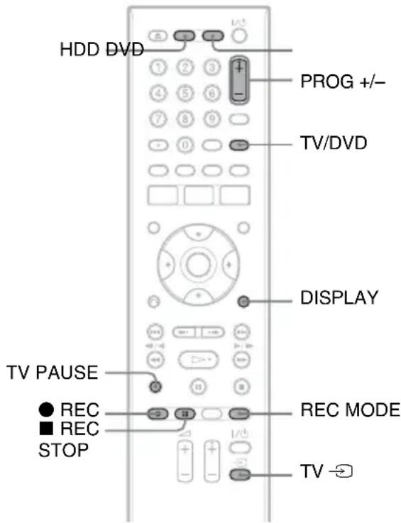 SONY RDRHX750 - Enregistrement d'une émission - 2