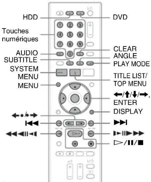 HDD Touches numériques AUDIO SUBTITLE SYSTEM MENU MENU DVD CLEAR ANGLE PLAY MODE TITLE LIST/ TOP MENU ←/↑/↓/→, ENTER DISPLAY ►►►►►►►►►►►►►►►►►►►►►►►►►►►►►►►►►►►►►►►►►►►►►►►►►►►►►►►►►►►►►►►►►►►►►►►►►►►►►►►►►►►►►►►►►►►►►►►►►►►►◄►►►►►►►►►►►►►►►►►►►►►►►►►►►►►►►►►►►►►►►►►►►►►►►►►►►►►►►►►►►►►►►►►►►►►►►►►►►►►►►►►►►►►►►►►►►►►►►►►►► ►▲▼▼▼▼▼▼▼▼▼▼▼▼▼▼▼▼▼▼▼▼▼▼▼▼▼▼▼▼▼▼▼▼▼▼▼▼▼▼▼▼▼▼▼▼▼▼▼▼▼▼▼▼▼▼▼▼▼▼▼▼▼▼▼▼▼▼▼▼▼▼▼▼▼▼▼▼▼▼▼▼▼▼▼▼▼▼▼▼▼▼▼▼▼▼▼▼▼▼▼▼▲
