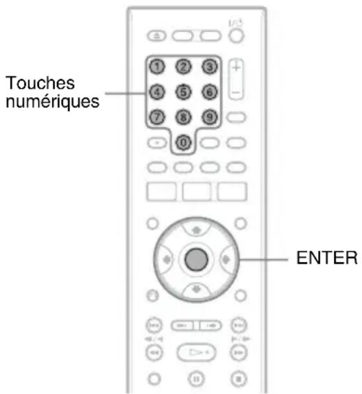 Touches numériques ENTER